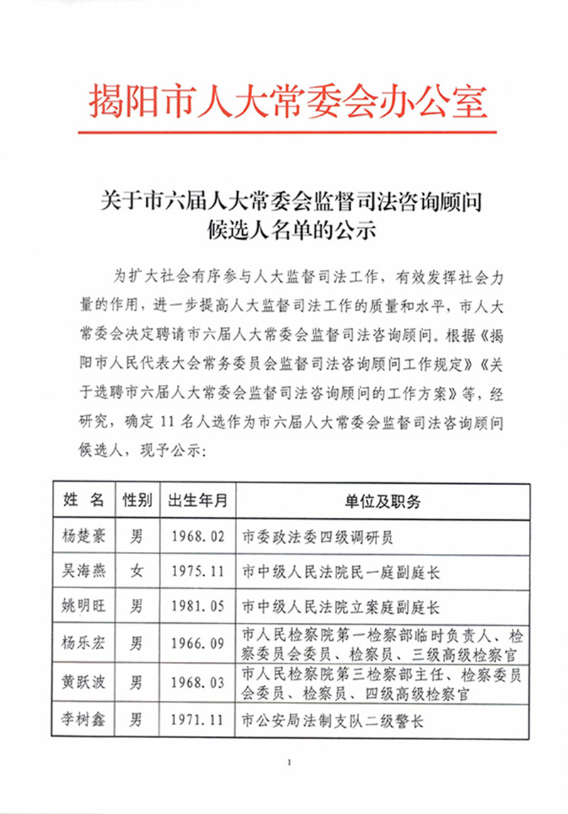 關(guān)于市六屆人大常委會監(jiān)督司法咨詢顧問候選人名單的公�?(1)-1.jpg