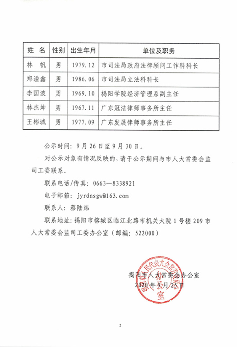 關(guān)于市六屆人大常委會監(jiān)督司法咨詢顧問候選人名單的公�?(1)-2.jpg
